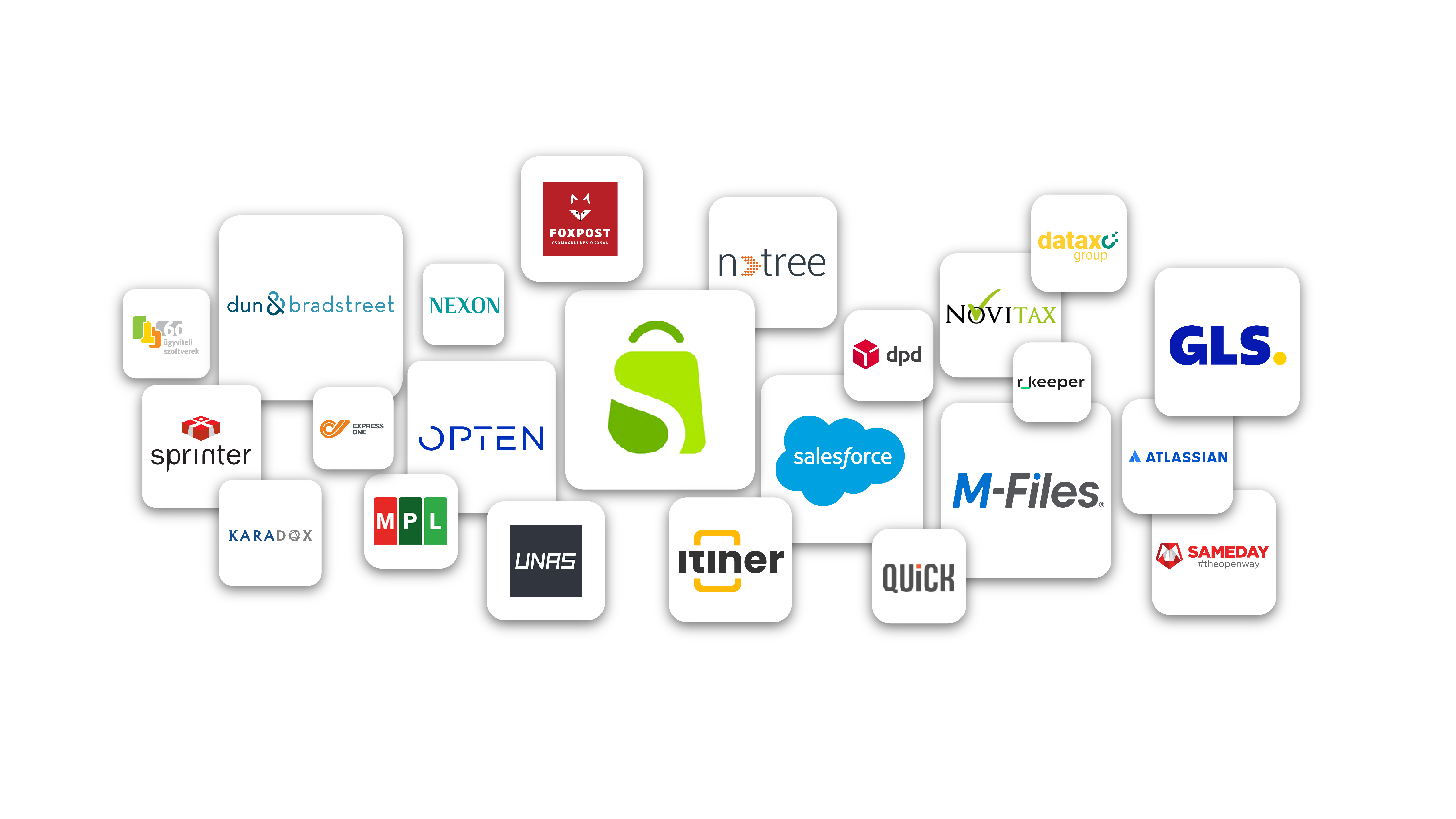 deep.erp vállalatirányítási szoftver integrációs lehetőségek