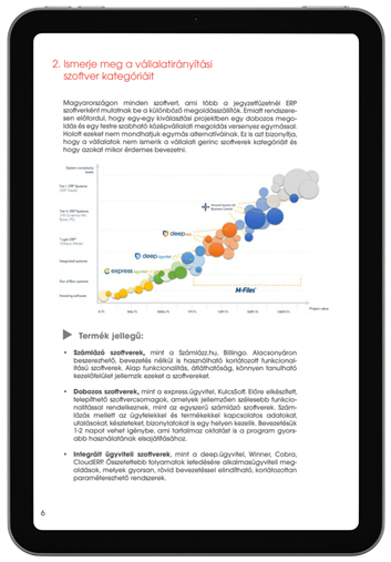 Miért válassza a Microsoft Dynamics Business Central rendszert?