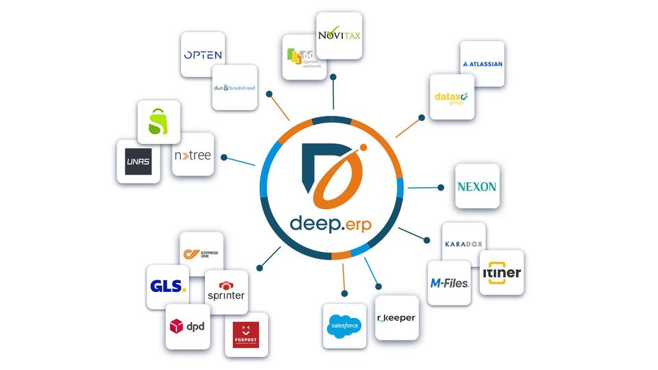 deep.erp integracios lehetosegek